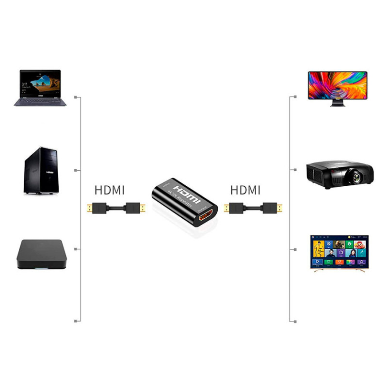 Extensor Repetidor Amplificador Hdmi 4k V1.4b 40 Metros - Imagen 4