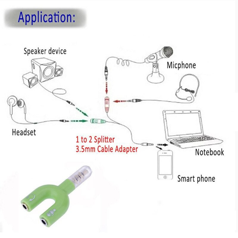 Adaptador Y Splitter De Auricular Mic Trrs Macho A 2 - Imagen 5