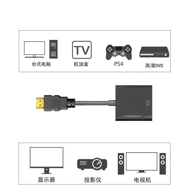 Conversor Cable Hdmi A Vga + Audio Monitor - Imagen 4