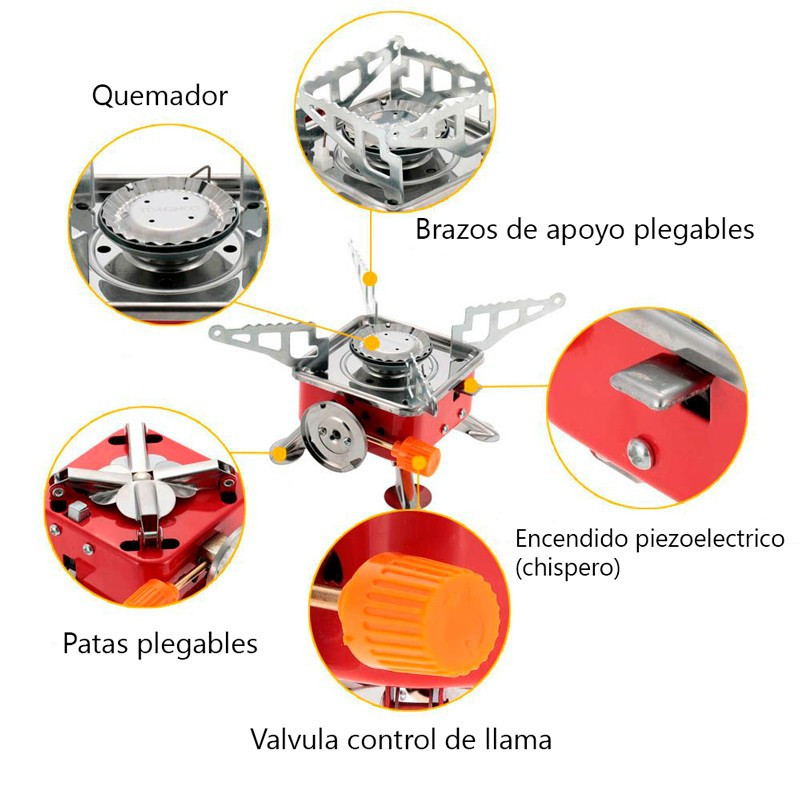 Anafe A Gas Butano - Estufa De Viaje - Ornalla Plegable - Imagen 2