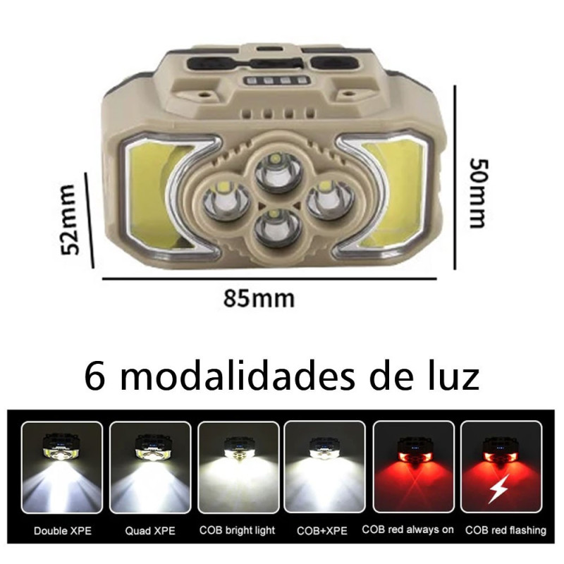 Linterna Vicha Minero LED Recargable USB Encendido Con Sensor - Imagen 4