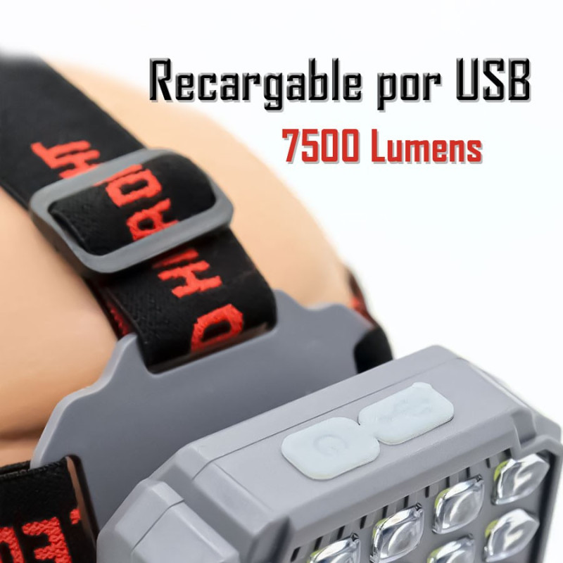 Linterna Minera Led Recargable Con Cabezal Elastico Ajustable - Imagen 2
