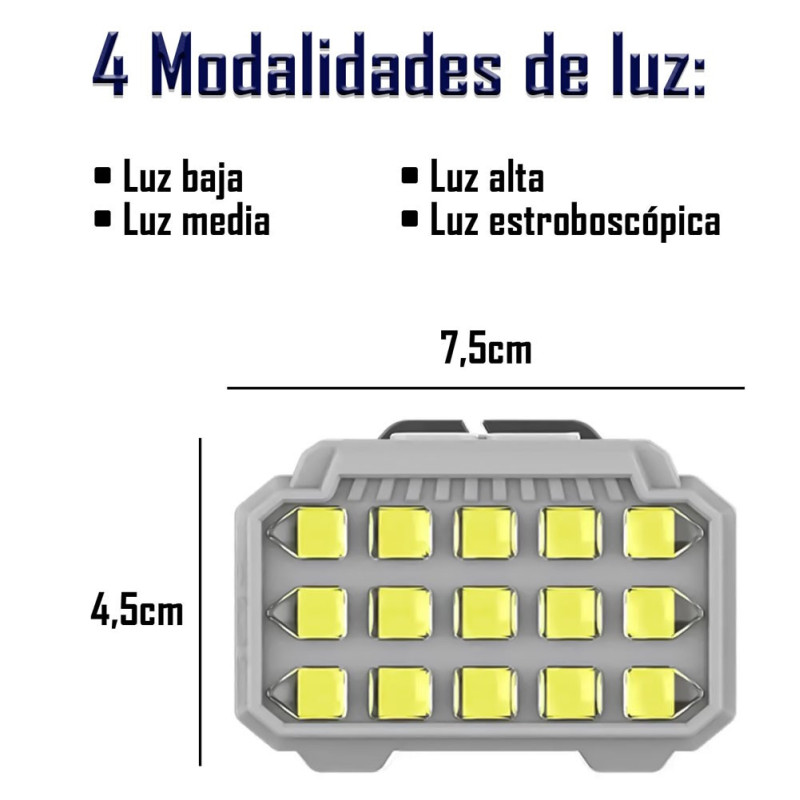 Linterna Minera Led Recargable Con Cabezal Elastico Ajustable - Imagen 3