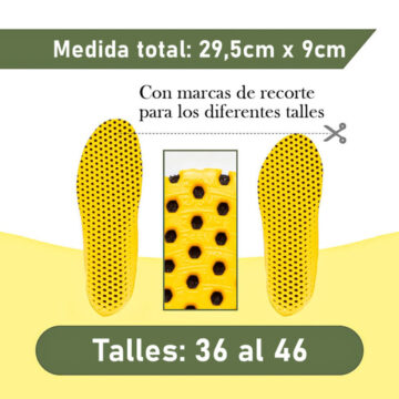 Alternative view of Plantillas De Goma Eva Para Calzado Talles 40 Al 46 Pie