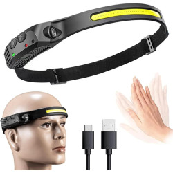 Set X 2 Linterna Minero Led Recargable Usb Vincha