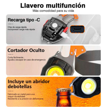 Linterna LED Multifunción Recargable USB Tipo C Llavero 6 Modos Imán Destornillador Silbato Emergencia - Imagen 3