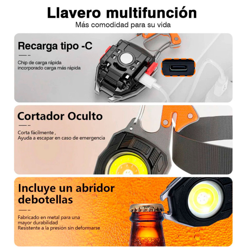 Linterna LED Multifunción Recargable USB Tipo C Llavero 6 Modos Imán Destornillador Silbato Emergencia - Imagen 3