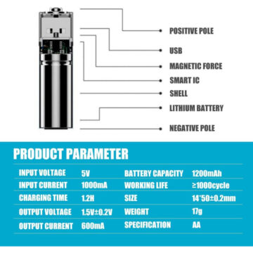 Pila AA x4 Recargable USB 1200mAh Con Tapa Magnética - Imagen 5