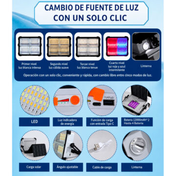 Reflector Solar LED Portátil Recargable USB 240 LEDs Camping Emergencia - Imagen 4