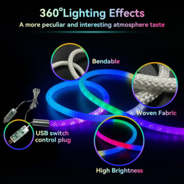 Soga LED RGB 5 Metros USB Aplicacion Y Control Remoto - Imagen 2