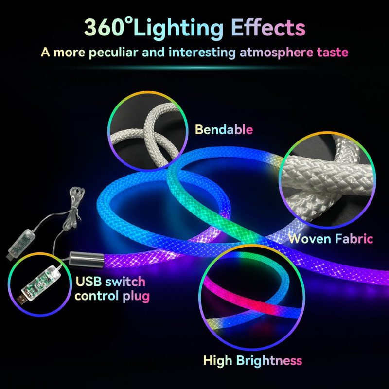 Soga LED RGB 5 Metros USB Aplicacion Y Control Remoto - Imagen 2
